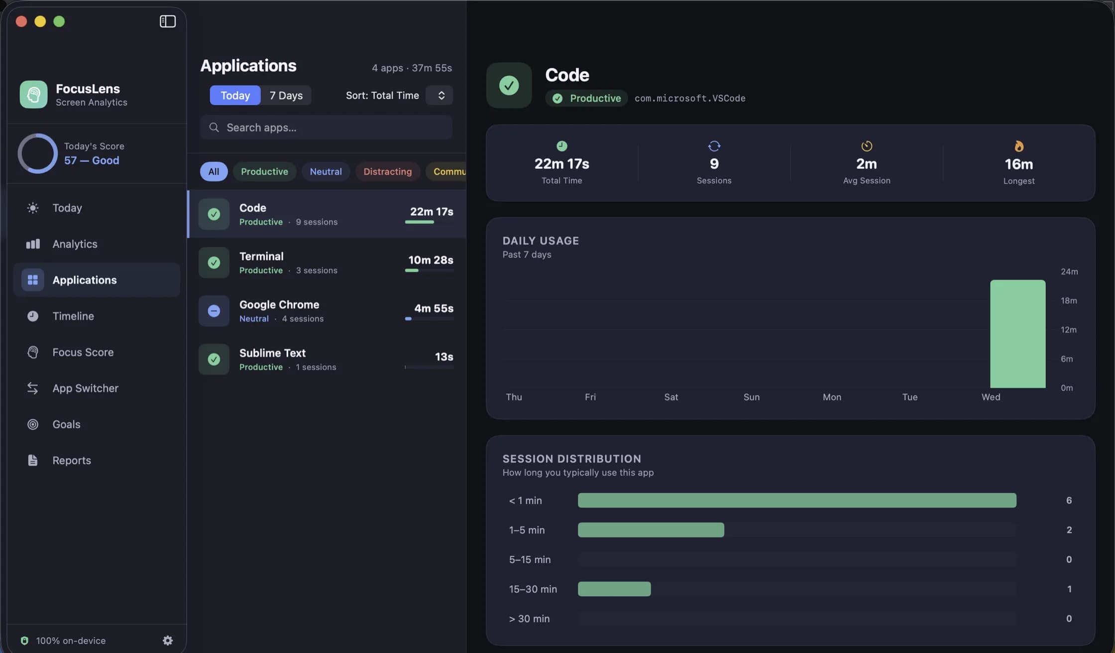Applications: a list of tracked apps with category and session counts on the left, and on the right the detail for one app — total time, sessions, average and longest session, daily usage chart and session-length distribution.