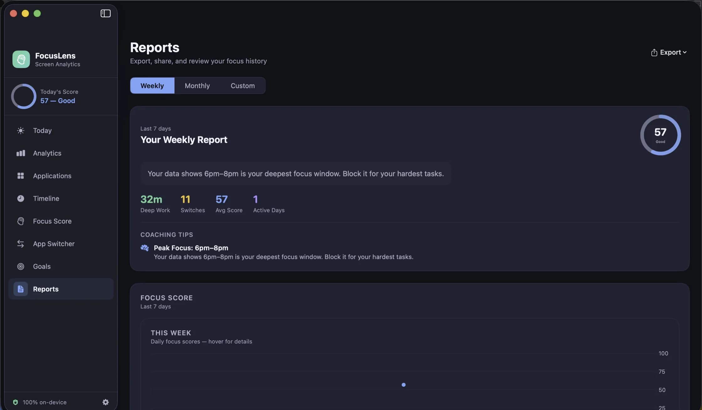 Reports: weekly, monthly and custom range tabs above a written weekly report with an average score ring, deep work, switches, average score and active days, plus coaching tips and a score history chart.
